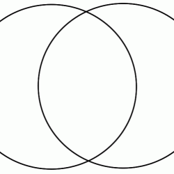 Diagram climate venn weather vs austria difference australia between