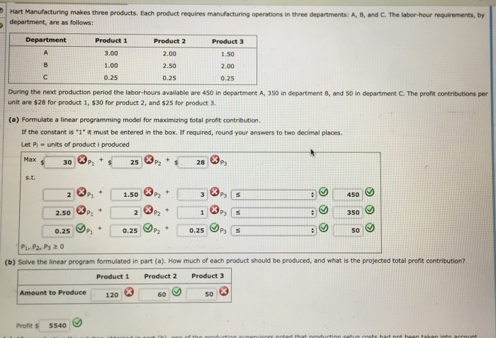 Manufacturing problem hart three makes algorithmic solved minus