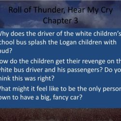 Roll of thunder hear my cry chapter 3