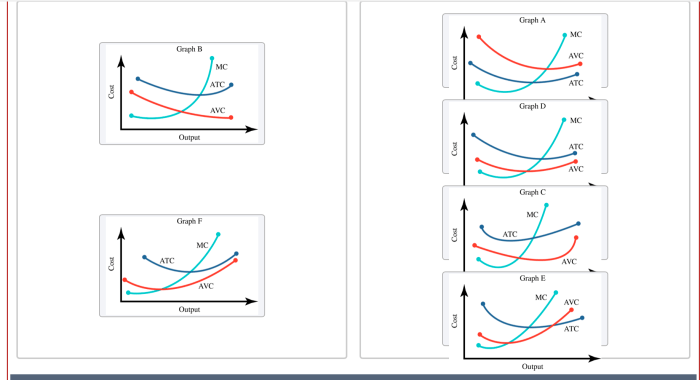 Illustrates transcribed