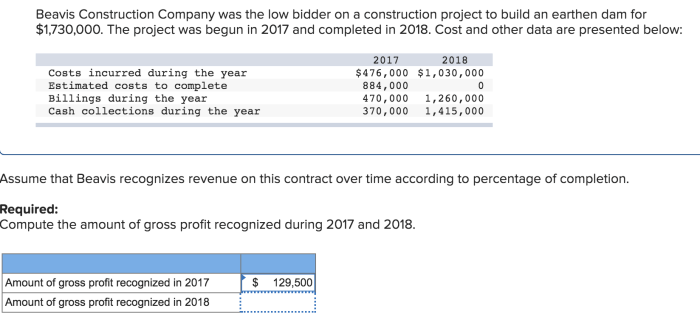 Beavis construction company was the low bidder